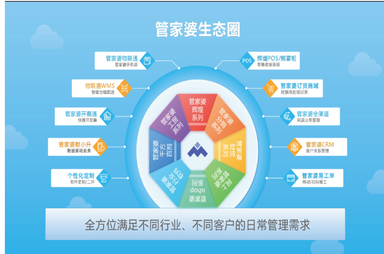 企业微信截图_1788143835322.png 企业微信截图_1788143835322.png